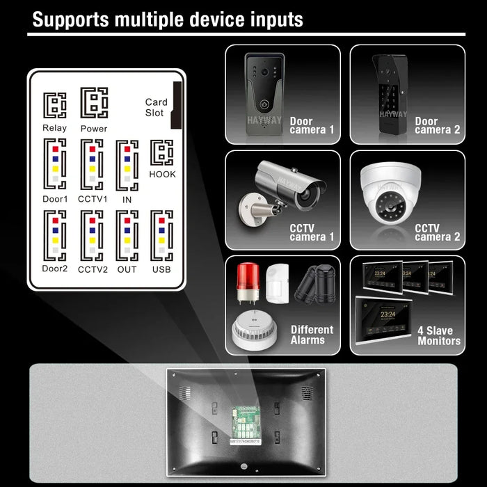 10-inch 1080P Wireless Video Intercom with Mobile Unlock R6-M535WA