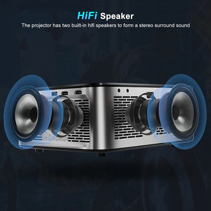 Full HD Smart Projector with Android and Bracket