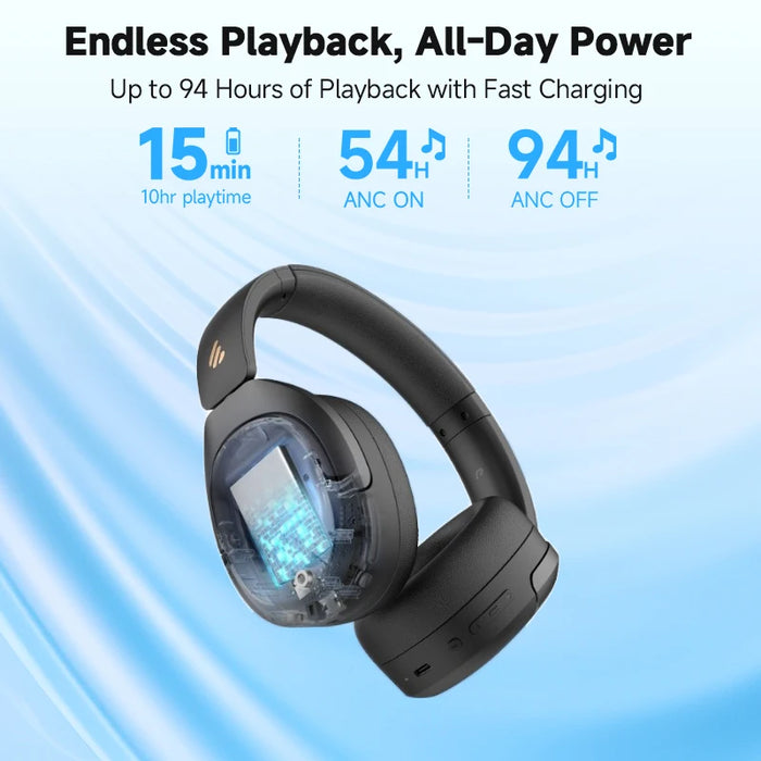 Wireless Over-Ear Headphones with Active Noise Cancelling