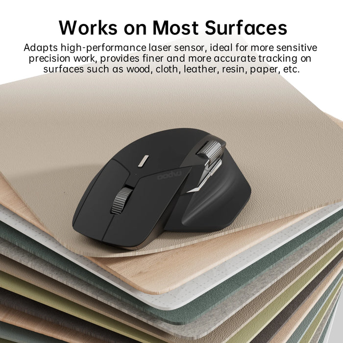 Optimised right-hand design for comfortable operation