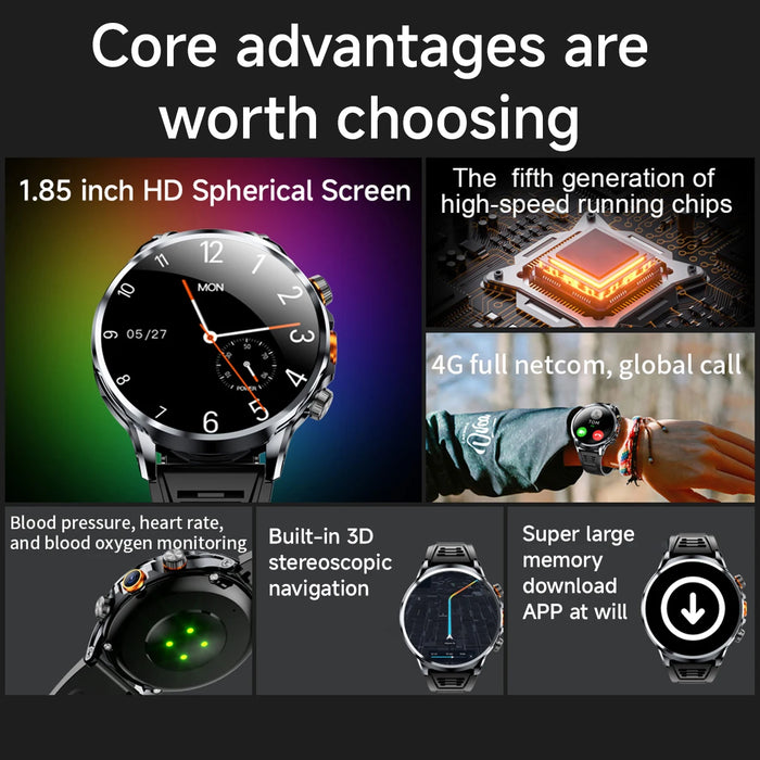 1.85" AMOLED 4G Smartwatch with SIM & GPS