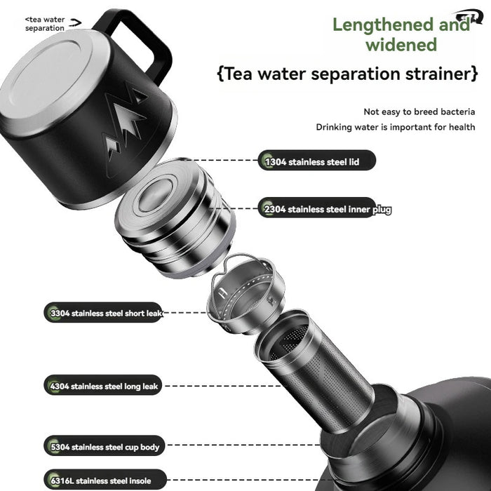 Outdoor Water Bottle with Cup and Leakproof Lid