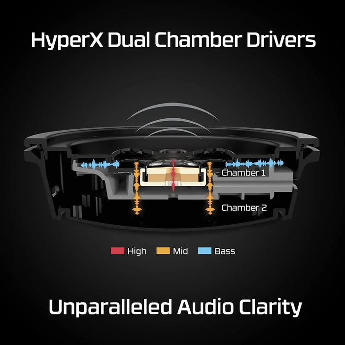 Wireless Gaming Headset with 300-Hour Battery & Mic