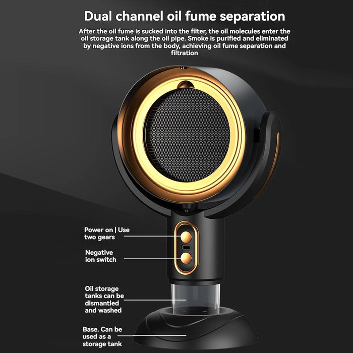 Efficiently tackles a variety of airborne particles with advanced multi-layer filtration