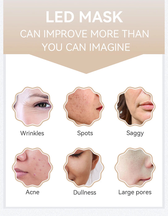 Facial LED Mask with Heating Function to Open Pores for Better Skincare Product Absorption