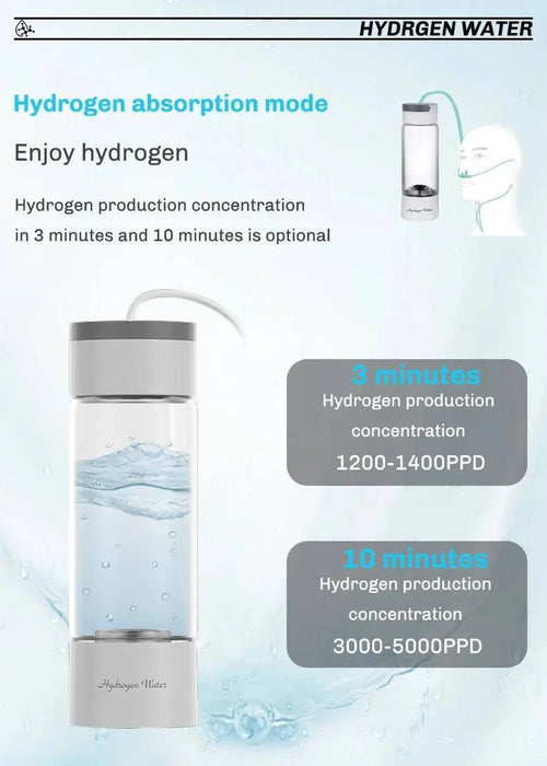 Hydrogen Water Generator Package with USB Charging Cable