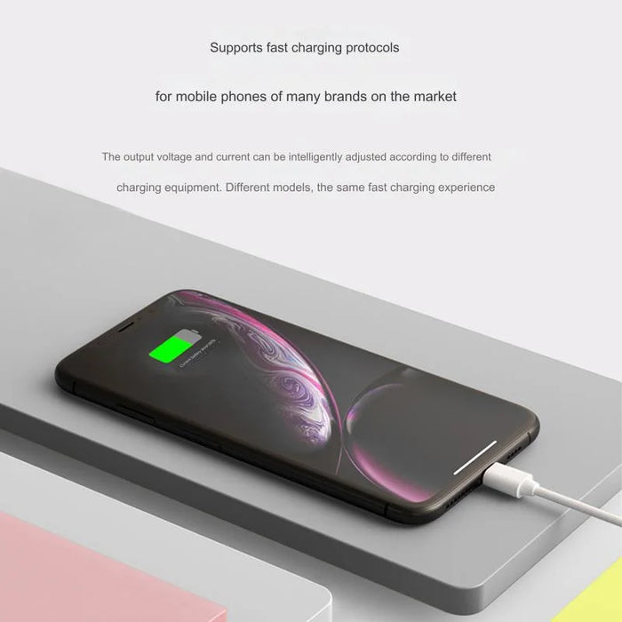 100W GaN Fast Charger with 4-Port USB-C Hub