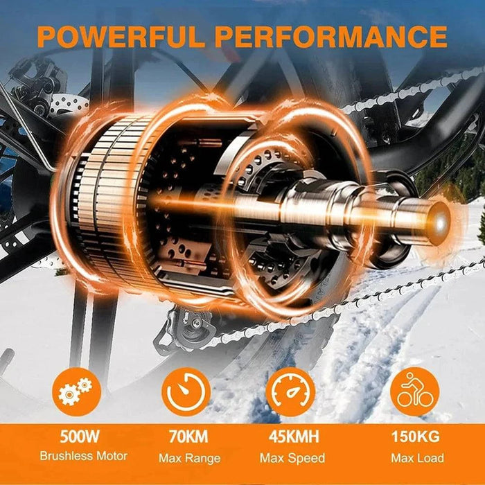 Smooth 7-Speed Transmission System Electric Bike 500W Motor, 48V 15AH, Fat Tire, 7-Speed, Double Suspension & Hydraulic Brakes