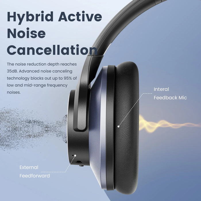 Bluetooth Noise Cancelling Headphones with 5-Mic & ANC