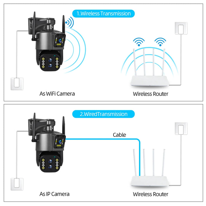 6K Outdoor Security Camera with 10X Zoom and AI Tracking