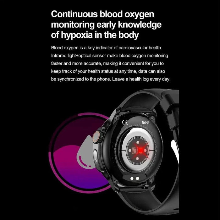 Smart Watch Waterproof Fitness Tracker Sleep Heart Rate Monitor for Men & Women (PURPLE) - FLUXA