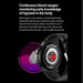 Smart Watch Waterproof Fitness Tracker Sleep Heart Rate Monitor for Men & Women (PURPLE) - FLUXA