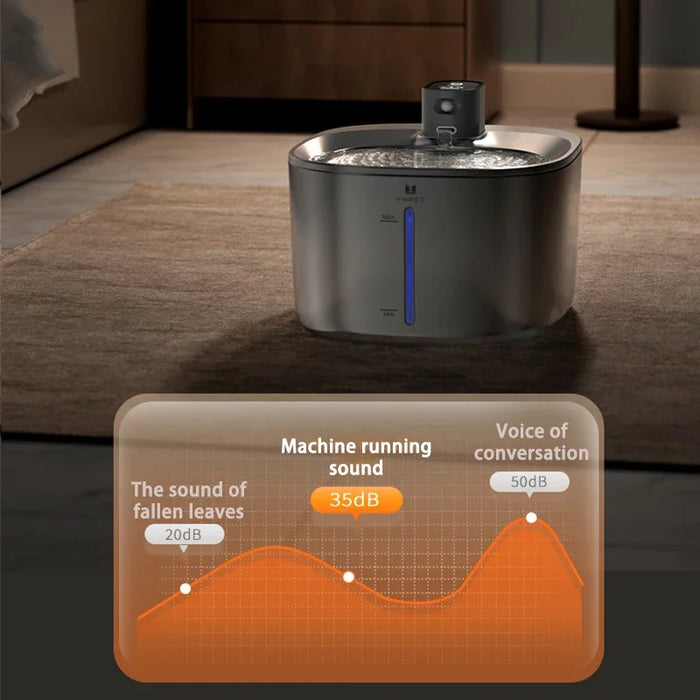 Stainless Steel Smart Pet Water Dispenser – 4L Capacity