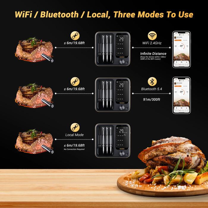 Cordless Kitchen Thermometer for Oven, Grill, Smoker Use INT-14-BW