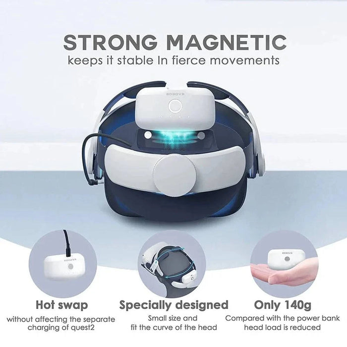 Adjustable head strap with twin battery pack for Meta Quest 2 VR