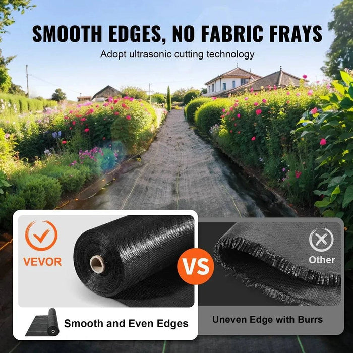100 cm Wide by 5000 cm Long Landscape Fabric for Large Areas