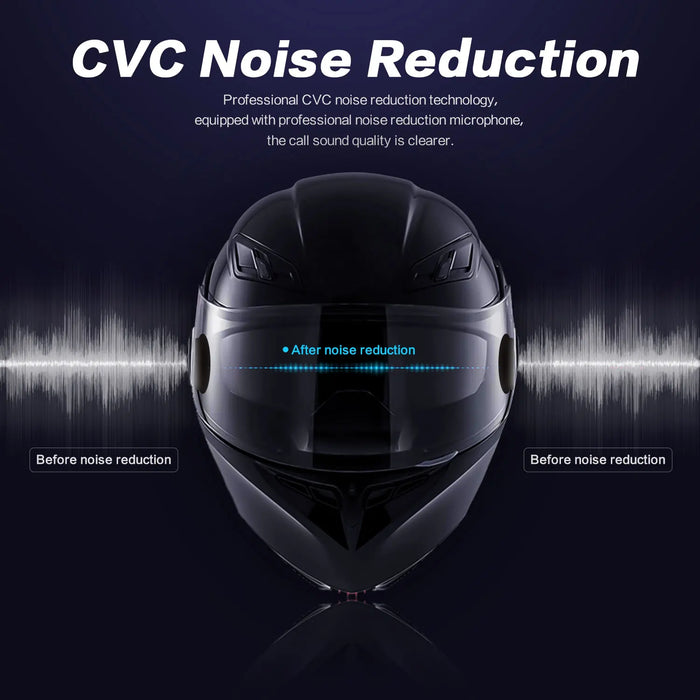 Wireless Helmet Headset with Camera and Voice Control
