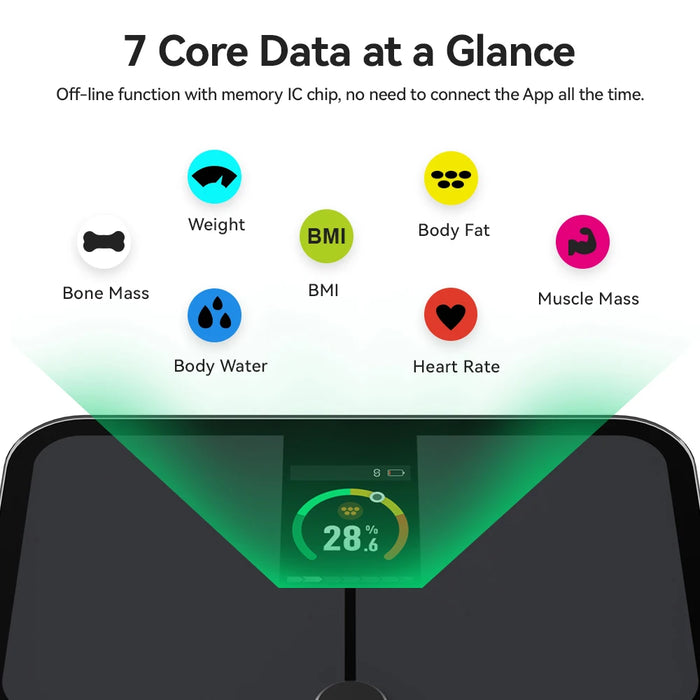 Digital body fat scale with smart TFT color screen and heart rate monitoring