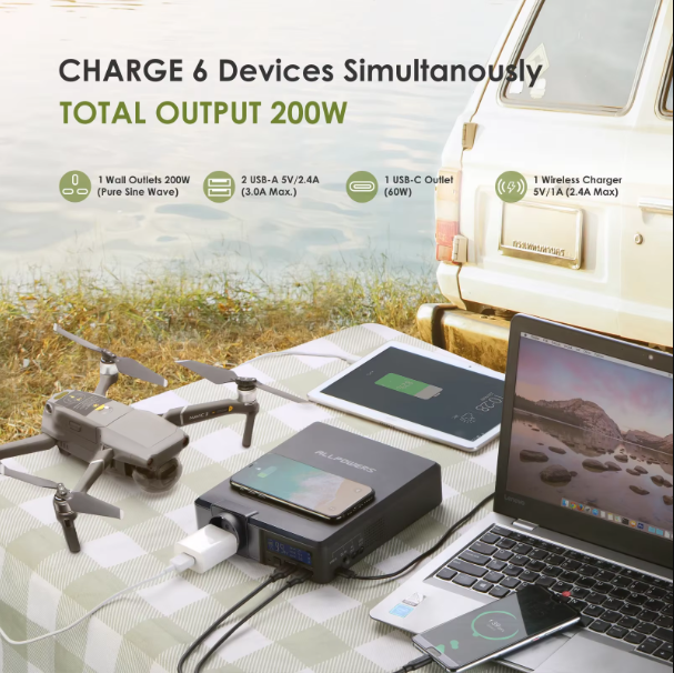 High-Capacity Backup Battery for Camping, Emergency, and Outdoor Use