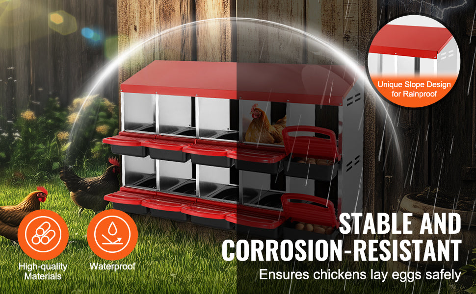 Sturdy and easy-to-maintain nesting box ideal for backyard poultry keepers