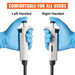Versatile Use for Various Scientific Research Applications